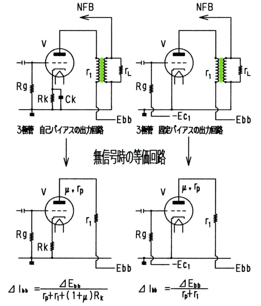 25)真空管のへたり、替え時 – 真空管アンプ リスナーのブログ